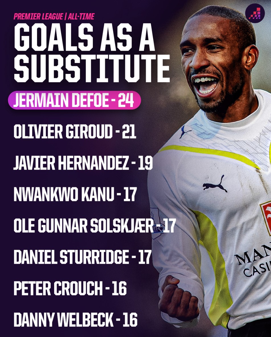 总结分析本 总结分析本